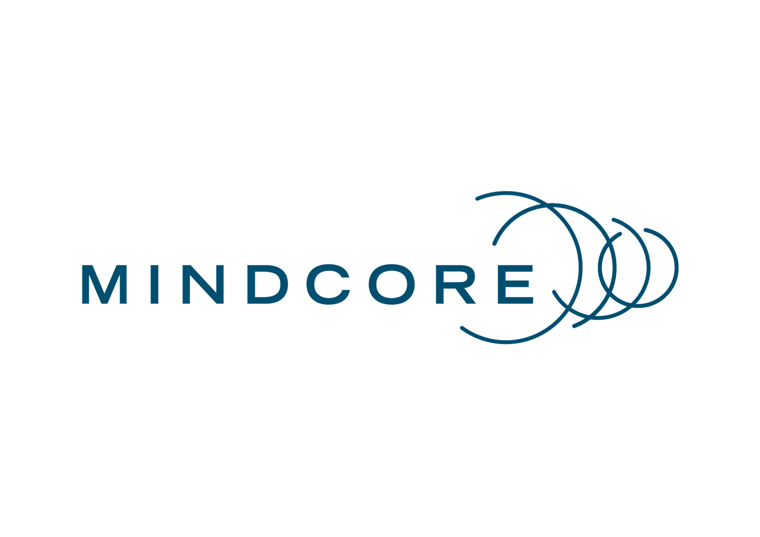 Mindcore - Professionel Microsoft Partner - Mindcore