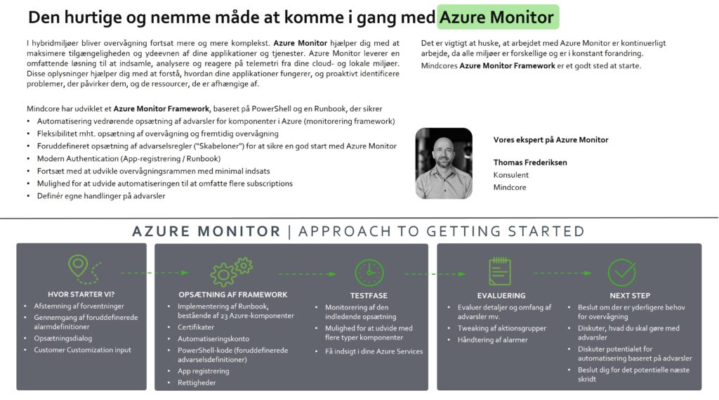 Azure monitor side 1